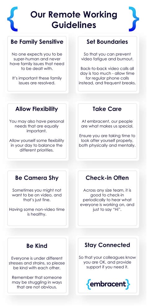 Image result for Remote Work Guidelines