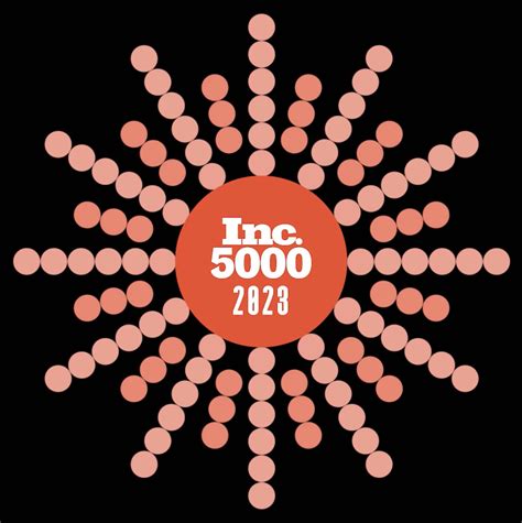 For the 6th Time, ClinLab (Focus Search Group, LLC) Makes the Inc. 5000 ...