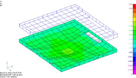 Image result for Exploded Structure Diagram