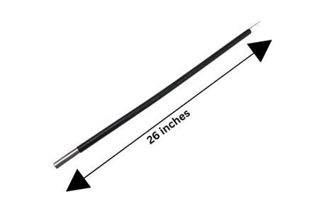 Corps of Signals – Blue Army