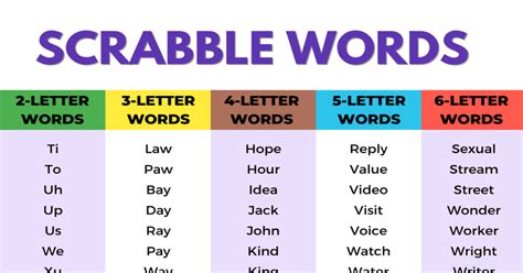 Is X Word In Scrabble at Allyson Byerly blog