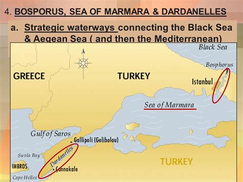 Strait 的图像结果