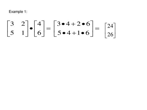 Multiplying Matrix 的图像结果