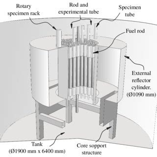 Image result for Reactor Core CAD