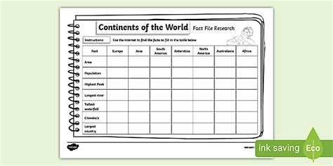 Continents of the World Research Task | Worksheet - Twinkl