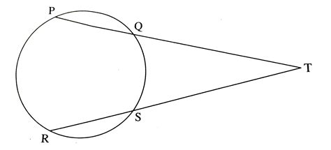 In the figure , chords PQ and RS intersect at point T outside the ...
