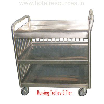 Image result for Pattern BUSSING