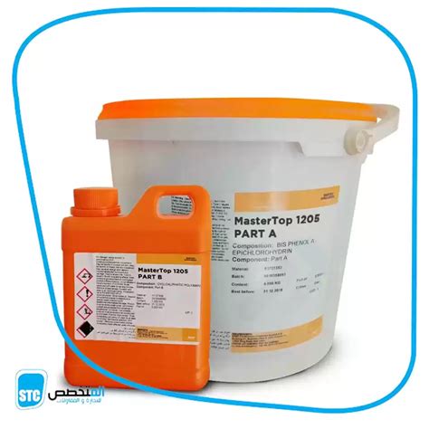 Image result for Wtry 1205