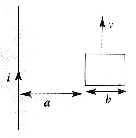 A rectangular loop is moving parallel to a long wire carrying current ...