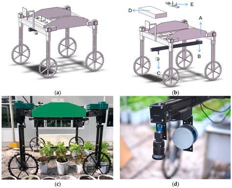 Design and Development of a Low-Cost UGV 3D Phenotyping Platform with ...
