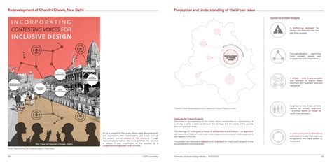 DELAYERING PUBLIC SPACES : ELEMENTS OF URBAN DESIGN | CEPT - Portfolio