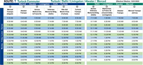 T - Turlock Commuter | Merced Transit Authority, CA - Official Website
