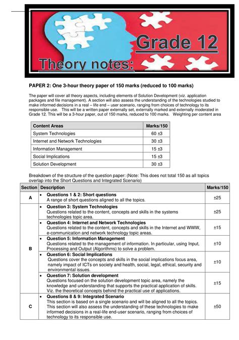 Computer Application Technology Grade 12 Theory 的图像结果