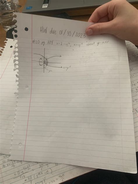 Image result for Washer Method Calculus Examples