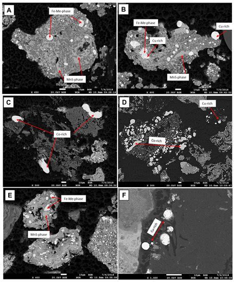 Thermal Pre-Treatment of Polymetallic Nodules to Create Metal (Ni, Cu ...