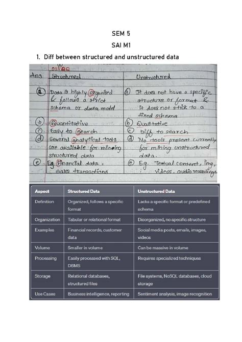 AAI 3351 Experiment 01: Hidden Markov Model for Outcome Prediction ...