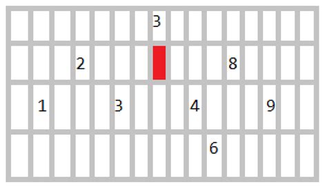 Image result for Binary Tree Visualization Python