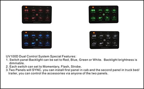 Image result for Control Vision Switch Panel