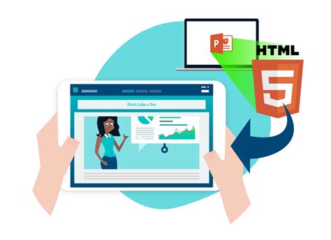 Image result for Convert HTML to PowerPoint