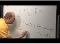 Image result for Dot Net Programmer