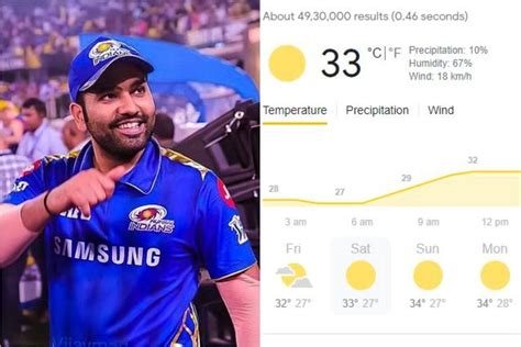 MI vs SRH IPL 2021 Dream11 Prediction Match 9 Mumbai vs Hyderabad ...
