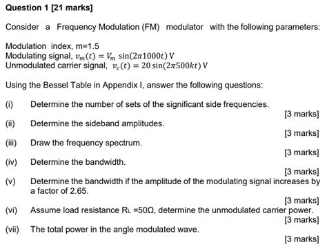 Image result for Frequency Modulation Calculation Example