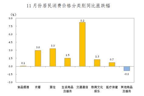 江门2021年4季度10、11、12月信息价pdf扫描件造价库版下载 - 造价库官网