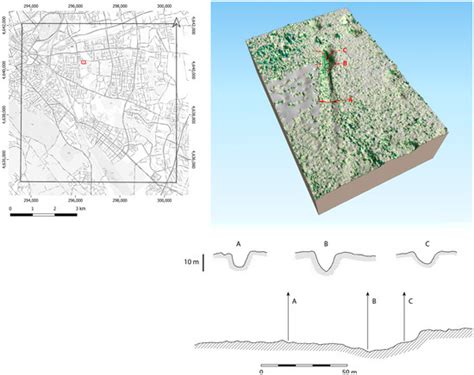 Remote Sensing | Special Issue : Remote Sensing, Archaeology and ...