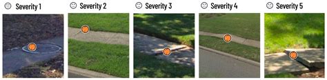 Validating Pedestrian Infrastructure Data: How Well Do Street-View ...