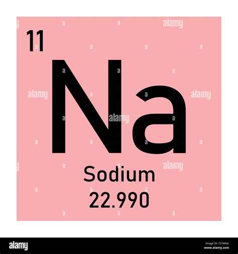 Sodium chemical element Stock Vector Image & Art - Alamy