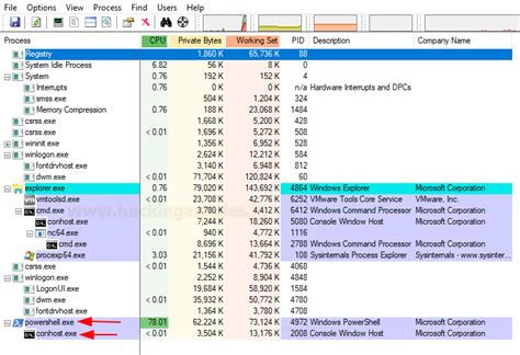 Indirect Command Execution: Defense Evasion (T1202)