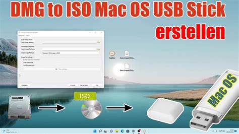 Rezultat imagine pentru Creating a Mac OS Boot USB On Windows