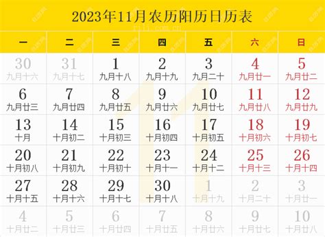2022年11月底12月初邳州楼市数据周报第270期-邳州每周房产成交-邳州房产网