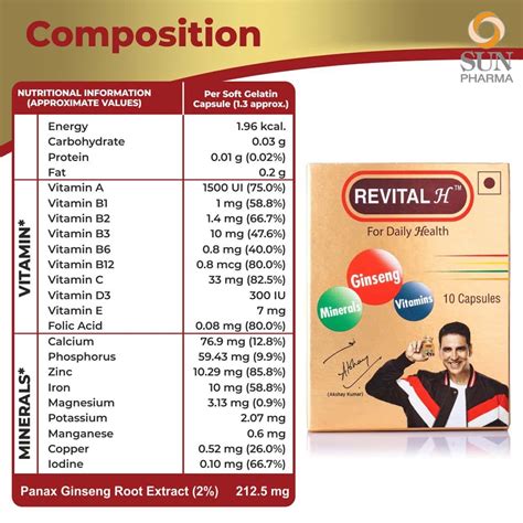 Buy REVITAL H MEN MULTIVITAMIN WITH ZINC & GINSENG FOR IMMUNITY STRONG ...