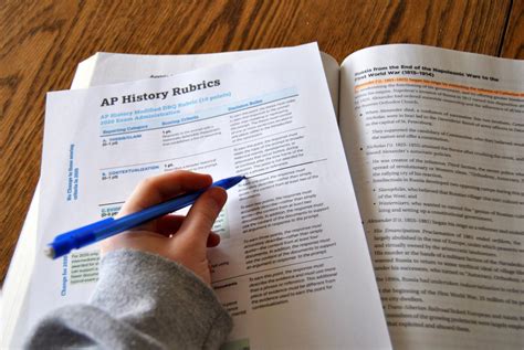 Image result for AP Testing
