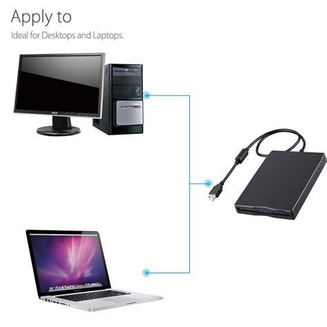 Floppy Disk Reader For Windows 11 | 7petals.in