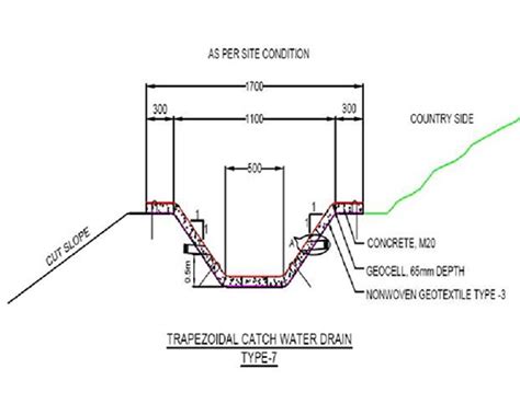 Aavirbhav Engineers Pvt. Lt