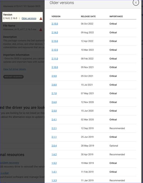 Image result for Alienware M15 R1 BIOS-Update