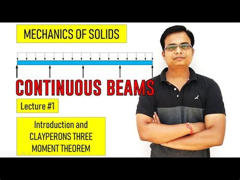Continuous Beams - 1 Video Lecture - Crash Course: GATE Mechanical ...