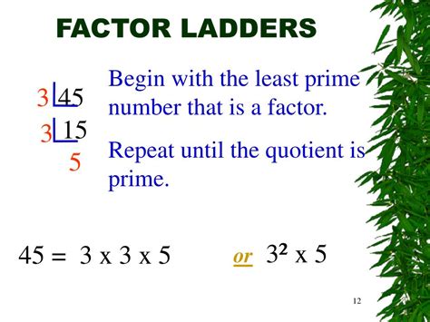 Prime Factors Ladder Methods 的图像结果