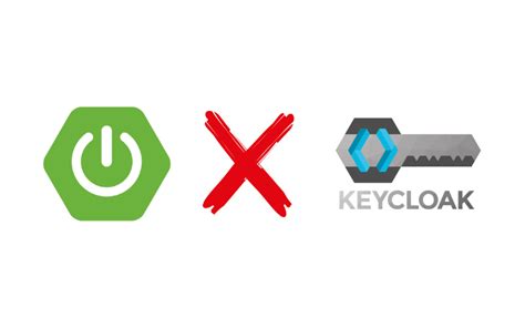 Image result for Keycloak with Spring Boot