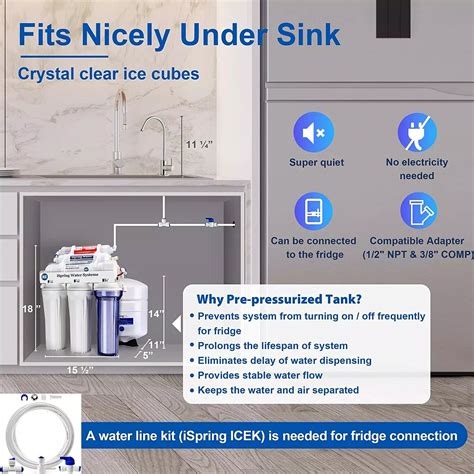 iSpring 6 Stage Reverse Osmosis RO Water Filter India | Ubuy