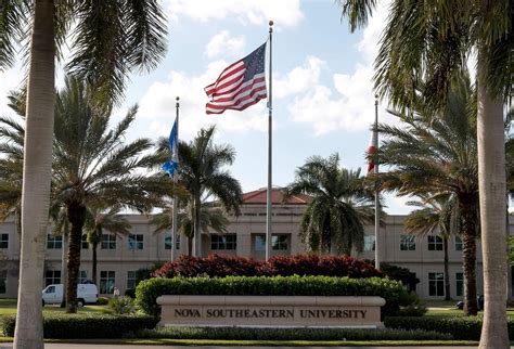 Nova Southeastern University: Admissions, Ranking, Acceptance Rate ...