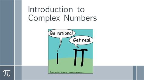 Image result for Complex Numbers Cartesian Form