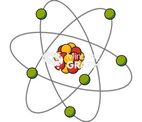 Carbon Atom Model Bohr Model Of Carbon Atom Atomic Structure