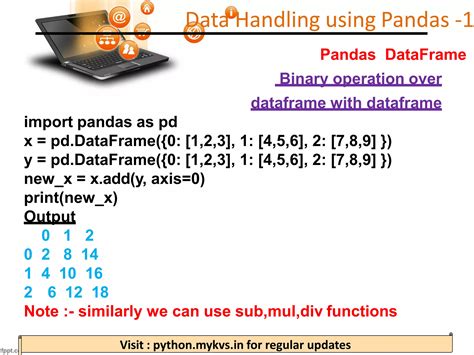 Python Pandas and PDF 的图像结果