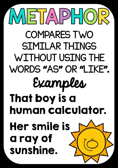 Figurative Language Classroom Poster Display | Figurative language ...