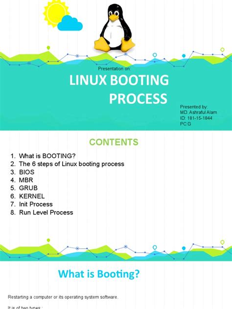 Image result for Linux Boot Pocess