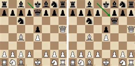 Image result for 4 Move Checkmate Defense