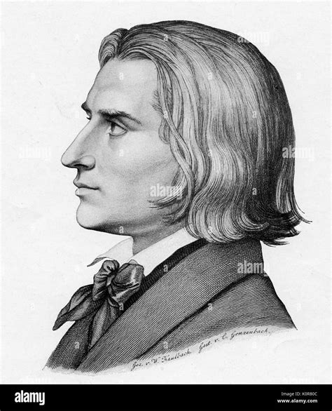 フランツリスト イラスト _ フランツリスト 何派 _ 「今月の作曲家 フランツ・リスト」の紹介、クイズ！ – TDYARW